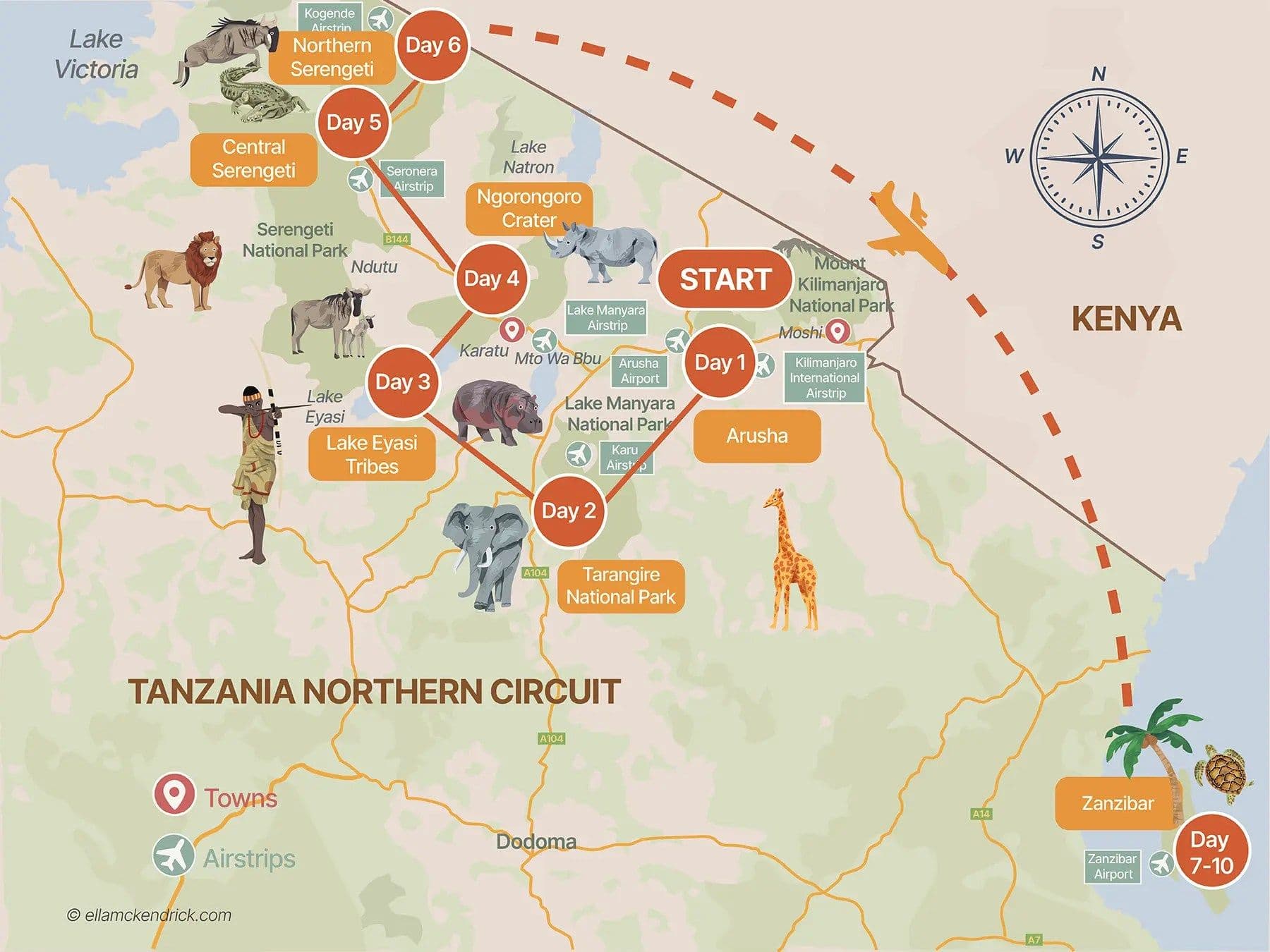 Two-Week Tanzania Itinerary (2026): Safari, Kilimanjaro Trek & Zanzibar Guide
